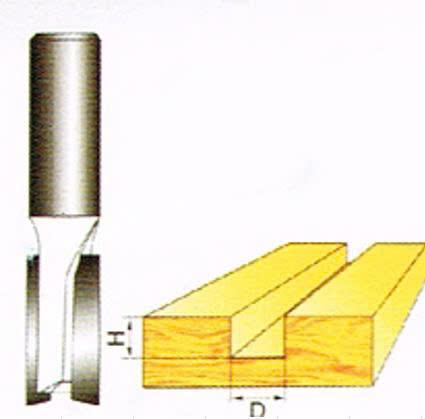 Router thẳng 1/4*1/4
