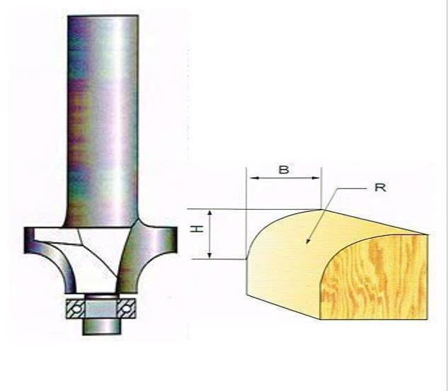 Router tròn góc 1/2x1-3/4