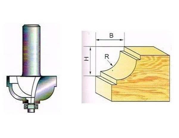 Router lồi 1/4x7/8