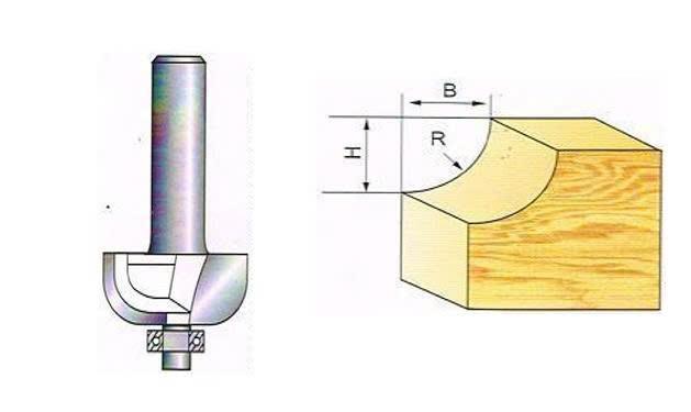 Router đảo góc 1/2*3/4