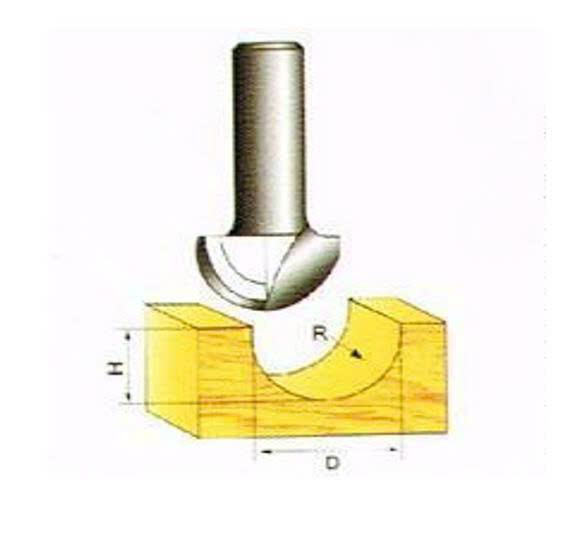 Router đào cao cấp 1/4x1/2